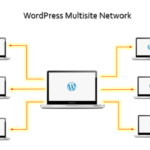 Read more about the article Understanding Email Authentication