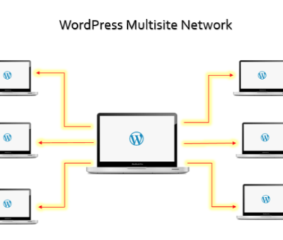 When Should I Use (or Not use) WordPress Multisite?
