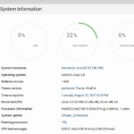 Read more about the article How to Import a Database Via Webmin Control Panel | Import SQL Database File in Webmin