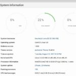 Read more about the article How to Import a Database Via Webmin Control Panel | Import SQL Database File in Webmin