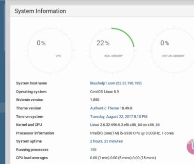 How to Import a Database Via Webmin Control Panel | Import SQL Database File in Webmin